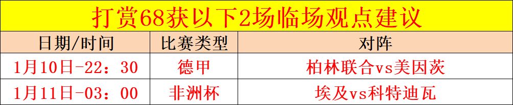葡萄牙,罗世界杯进,球数与最新,辰龙捕鱼游戏官网,辰龙捕鱼游戏APP下载,辰龙捕鱼官方网站,辰龙捕鱼游戏中心