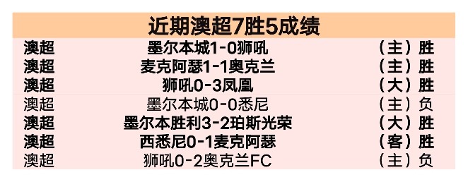 曼联生涯遗,憾未尽全力,阿莫林接班,辰龙捕鱼游戏官网,辰龙捕鱼游戏APP下载,辰龙捕鱼官方网站,辰龙捕鱼游戏中心