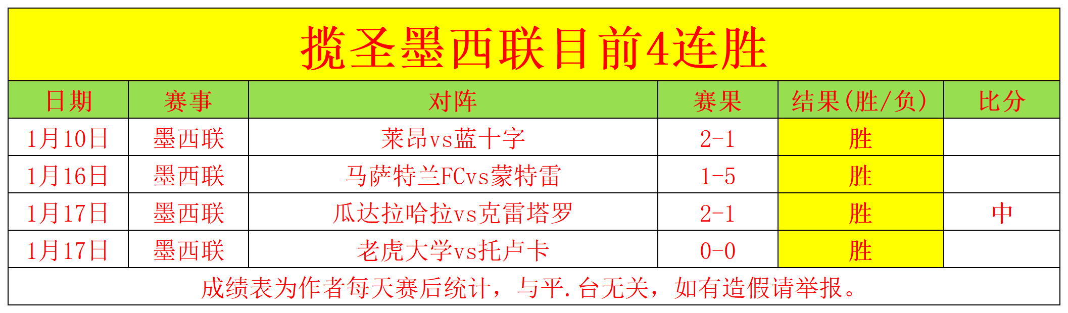 瓜迪奥拉建,议借鉴篮球,暂停调整比,辰龙捕鱼游戏官网,辰龙捕鱼游戏APP下载,辰龙捕鱼官方网站,辰龙捕鱼游戏中心