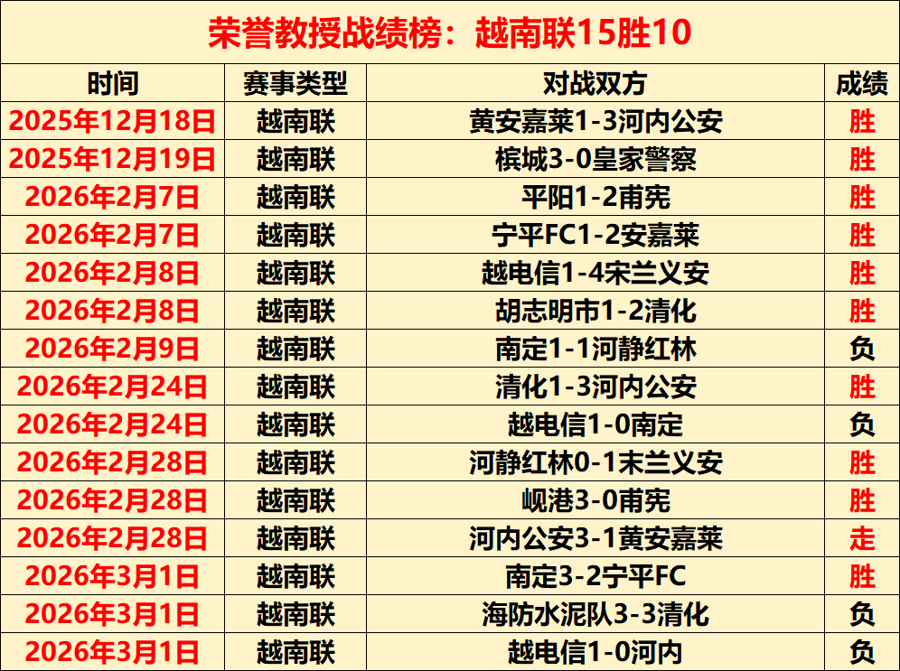 热刺对曼联,战绩占优,状态相当或,辰龙捕鱼游戏官网,辰龙捕鱼游戏APP下载,辰龙捕鱼官方网站,辰龙捕鱼游戏中心