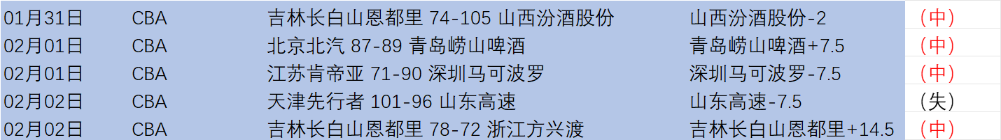 梅西榮獲歐,美杯賽場最,佳球員殊榮,辰龙捕鱼游戏官网,辰龙捕鱼游戏APP下载,辰龙捕鱼官方网站,辰龙捕鱼游戏中心