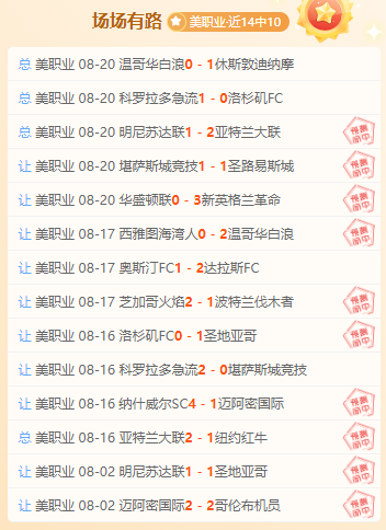 23岁球员季后赛盖帽排行：文班亚马独占鳌头，火箭双星稳居二三位终极指南
