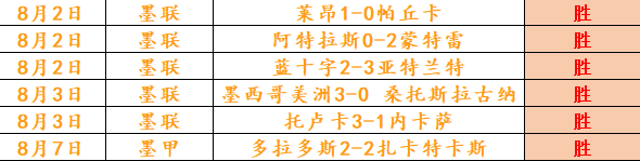 荣耀电竞新品亮相，电竞装备全面升级