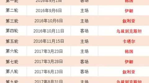 辰龙捕鱼游戏APP下载 产品 083936 u4i