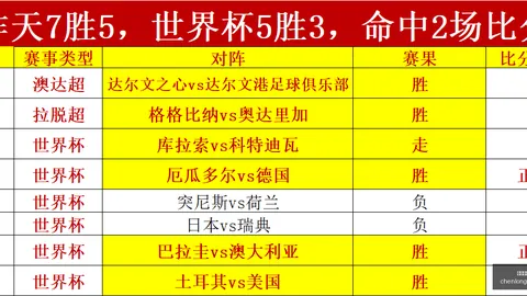 股巨震：深度分析大跌根源，抓住2026重大盈利良机